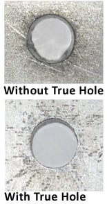 With and Without True Hole